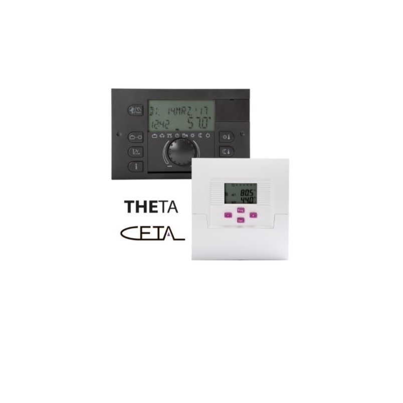 THETA, CETA