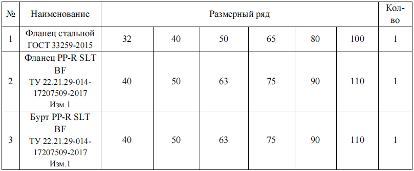 uzel-sochleneniya-table-1.jpg