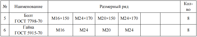 uzel-sochleneniya-table-3.jpg