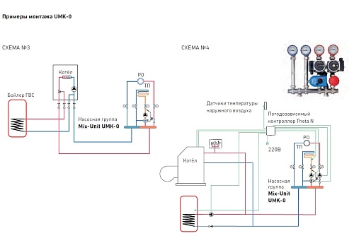 Насосно-смесительная группа Mix-Unit UMK-0, без гидрострелки (без насоса), HANSA