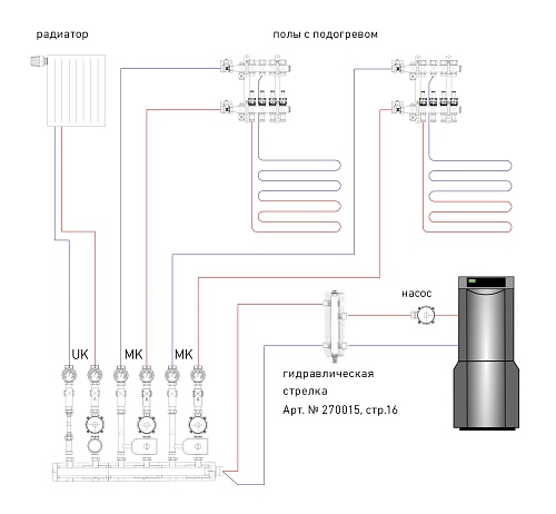 Гидравлическая стрелка HW-3000, 1&amp;quot; ВР, HANSA